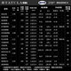 达亿瓦（DAIWA）24新款TATULA XT 蜘蛛鲈钓路亚竿泛用竿微物翘嘴远投 2.03m 682MHRS