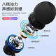 BKAYP-Kopfhörer Wired In-Ear 3,5 mm geeignet für Huawei Apple Honor Vivo Xiaomi Redmi Nova Computer-Spielgeräuschreduzierung 1,2 Meter mit Drahtumdrehung mit niedriger Akzente HiFi-Schallqualität
