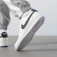 耐克（NIKE）官方舰店男鞋夏季运动鞋COURT防滑耐磨低帮板鞋时尚舒适休闲鞋 HQ4867-101/简版空军一号/白深蓝 41