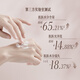 MegaNet Essential Oil Fragrance Moisturizing Hand Cream 75g Oriental Rose Fragrance is thin, refreshing and non-sticky