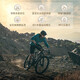 Garmin Fenix7 Solarenergie