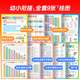 Pangdonglai Quality Multiplication Formula Table Chart Chinese Pinyin Alphabet Wall Autocollant Connexion de l'école primaire Connexion École primaire [Adsorption statique] [Pinyin Cognition + First Grade