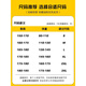 Foss Phil复古烟灰色牛仔裤男士春夏季美式高街潮流直筒阔腿运动休闲长裤子 潮牌718-K870泥黄色 3XL 【推荐175-190斤】