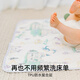 Manxi (Emxee). Baby waschbarer Urinabscheider -Pad Neugeborenes Baby Kind Große Tante Menstruationspflege Pflegematten Alice Forest 70*90 cm