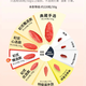 Qi You Selected Special Grade Ningxia Red Wolfberry Non-Fumigation No-Stainless Sulphur No-Stainless Health Nutrition New Goods Wolfberry Tea Gougu Ji Tea 500g Canned Non-Fumigation Non-Sulphur Special Grade Ningxia Red Wolfberry