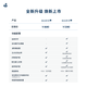 SWANDOO【新品首发】Marie5儿童安全座椅0-4岁婴儿宝宝360旋转汽车用 浅茶灰