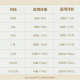 babycare皇室狮子王国弱酸纸尿裤bbc宝宝尿片夏季超薄透气婴儿尿不湿尿片 迷你装NB码 1包 34片 【体重≤5KG】