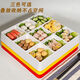 Danube mengmemide à quatre grilles plateau à six grilles imitation porcelaine neuf grille assiette commerciale en plastique commercial bullette de snack bilack blifère b à neuf blanc + petite assiette