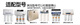 
Drill core (zuanxin) Universal Midea water purifier filter element 10-inch MRC1583A-50G (upgraded version) Level 123