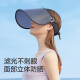 UV100 sun protection hat for men and women spring and summer anti-UV lens hat windproof sun hat sun hat 22429 germ rice