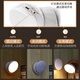Qifan 360 Rotating Night Light Human Body Sensor Lamp Wireless Magnetic Light Control Home Corridor Aisle Wardrobe Cabinet Lamp Rotating - White Light Charging + Battery Dual Use
