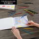 Prismacolor Pili American Pili Oil Color Pencil 150 Color a todo color Pintura de lápices de lápiz de color adulto Estudio Arte Estudiante Profesional Profesional Arte Color Pencil PC1098 Corea del Norte Amarillo