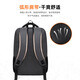 POLO backpack for men business backpack for men schoolbag for college students large capacity business trip commuting 17-inch backpack for computer bag