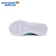 Skechers斯凯奇儿童秋冬保暖运动鞋舒适闪灯休闲棉靴302677L 677L薰衣草色/多彩色/LVMT 32