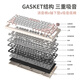 
This hand mechanical keyboard for girls pink wired keyboard wireless Bluetooth three-mode high-value Gasket soft elastic structure desktop laptop tablet game typing office keyboard tulip white powder (green axis-mixed light) wired version + Gasket structure