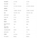 ALINX FPGA开发板XILINX A7 Artix7 XC7A200T 100T千兆以太网光纤 AX7101开发板 豪华套餐