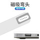 Sufa Typ-C zu Magsafe Original Apple Laptop Ladekabel Ladekabel Magnetische Saugpd schnelles Laden L Kopf Old Netz A1278/A1181/A1184