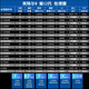 Intel 12/13. Generation Intel Core 14600KF 12400F LOOSS CHIP 12600KF/13400F Boxed 13600KF 12. Generation I5-12400 Loose Chip