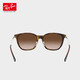 
[90% new] RayBan glasses Fashion square tortoiseshell retro men and women gifts 0RB4333D710/1355 official authentic product