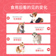 Beijue dog food 40 Jin [Jin equals 0.5 kg] Small and medium-sized dog small pellet dog food puppies adult dog food elderly dog general whole dog food 40 Jin [Jin equals 0.5 kg] Full stage All dog breed