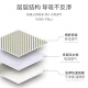LNGA LANDGRE婴儿隔尿垫可洗棉麻大号防水透气春夏四季新生儿宝宝经期小床垫 布里纳森林绿条纹隔尿垫 M(60*80cm)
