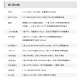 Alinx FPGA Development Board XILINX A7 ARTIX7 XC7A100T 200T Ethernet Network Communication PCIe Verification HDMI Видеоизображение обработка изображений 7200 7100 отрасль AX7203 Правление разработки AN9767 пакет
