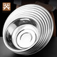 Golden Key stainless steel wide-rim basin 36cm thickened washbasin, kneading basin, multi-purpose cooking basin GK-LB360