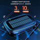 Juchebao 2025 solar car air purifier, car formaldehyde removal, car odor removal, negative ion active oxygen sterilization aromatherapy, car start and stop, solar energy efficient sterilization and purification
