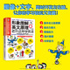 形象图解英文原理：老外这样学英语  通过1000幅图片来学习有关动词和前置词的全部内容
