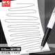 Morgen (m/g) Neutraler Stift GP1390 Schwarzer Stift 0,5 m Bürogeschäft Signature St. Head Student Frage Stift mit hoher Wertprüfung Wasser auf Wasserbasis [ST Head 0,5] 12 Stücke/Schwarz