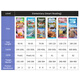 [McKays Books] Original imported e-future new version smart reading123456 level student textbook children's English enlightenment winter and summer vacation short-term reading courses to improve word accumulation Reading and writing Grade reading 2.2 level