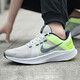 
Nike (NIKE) men's shoes summer new QUEST 4 sports shoes cushioning running shoes casual shoes running shoes DA1105-003 gray fluorescent yellow 44.5