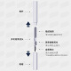 迪普尔手机听筒耳机清洁工具蓝牙充电仓听筒喇叭清理工具除尘毛刷套装