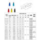 
XMSJ cold press terminal fork-shaped U-shaped Y-shaped pre-insulated SV terminal SV12532 green 1000 packs