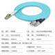 UPlian Telecom-grade 10 Gigabit multimode fiber jumper lc-lc-FC-SC-ST OM3 multimode dual-core tail fiber, special fiber cable for anti-bending data room OM3 10 Gigabit multimode dual-core LC-FC 3 meters