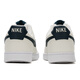 Nike (Nike) Herrenschuhe 2025 NEUER SOMMER SOURT CLASS SPLICE SING Air Force One Low-Top Sports Casual Shoes HQ4867-101 Segel weiße Ordnance Deep Sea Blue 41