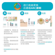 康乐保（Coloplast）胜舒Mio16961二件式造口袋底盘深凸 两件式造瘘底座 造口护理 5片