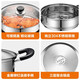 SUPOR 304 stainless steel steamer with real flavor, steamed fish, gas open flame induction cooker, universal pot, steamer, thickened soup pot, thickened version, 2 layers, 22cm