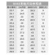 耐克NIKE男子跑步鞋 INTERACT RUN运动鞋FD2291-103浅灰43