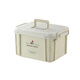 Yueka household medicine box multi-functional medicine storage box first aid box medicine box portable visual multi-layer storage box large