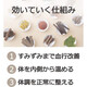 YOMEISHU日本进口养命酒老人体质虚弱滋养药酒血色不良易疲劳肠胃虚弱饮用 1L