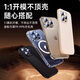 KOOLIFE苹果16系列【康宁镜头膜】适用iPhone16ProMax后摄像头盖16pro手机保护膜全包贴膜高清十六相机罩 16promax/16pro镜头膜｜钛金属-银色