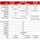 XMSJ定制AS856风速计测量仪器手持式高精度风量风力工业管道流量测试 气象仪 ST9866A 照度/紫外线/风