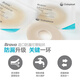 Kanglebao Brava -Form -Anschluss Leckageschutzring 12030 Leckdopfer Leckschutz Ring Stoma Care Accessoires 12042 12030 Patch Ring (Dünnmodell 2,0 mm) 10 Stück/Box