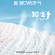 Babycare Summer Air Ultra Thin Diaper Tulling Pantal