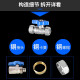 
Shantoulincun aluminum-plastic pipe ball valve switch 4 minutes 6 minutes 1 inch solar water heater water pipe brass tuck valve 12164 extra skein ball valve