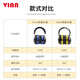 VIAN soundproof earmuffs, anti-noise sleep artifact, noise reduction, silencer, industrial noise reduction, anti-interference headphones 10534 earmuffs