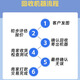 
Cloud Test Communication YUN TEST fiber splicing machine used fusion splicing machine Fujikura Sumitomo Ichinojilong China Electricity Airoke domestic fusion splicing machine fiber splicing machine optical cable trunk hot melt fully automatic belt machine Sumitomo 81C black cover (80 kilometers short drying, double heating furnace, stable fusion splicing)