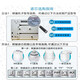 Purificateur d'eau MIDEA F1 Câble filtrant MRO203-4 / 202A-4 / 1592-4 / MRU1591-50G / 1691D PP + C1 + C2 MIDEA OFFICITE