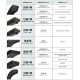 Cinturón triángulo tridimensional un tipo A686A700A710A720A730A737A750A762A770 Cinturón de motor LI A770LI